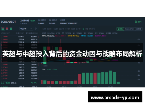 英超与中超投入背后的资金动因与战略布局解析