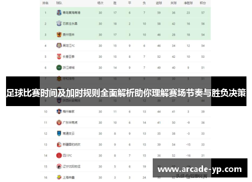 足球比赛时间及加时规则全面解析助你理解赛场节奏与胜负决策