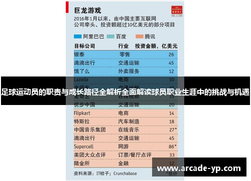 足球运动员的职责与成长路径全解析全面解读球员职业生涯中的挑战与机遇
