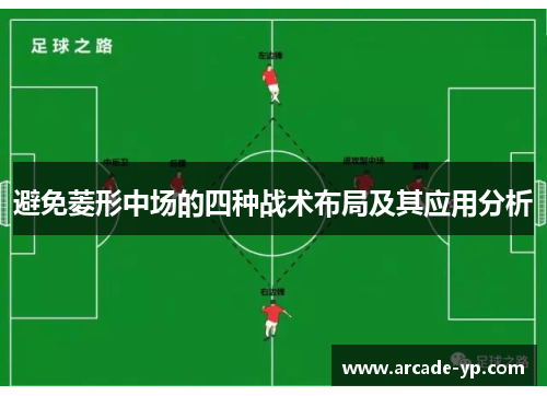 避免菱形中场的四种战术布局及其应用分析