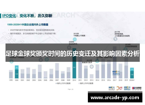 足球金球奖颁奖时间的历史变迁及其影响因素分析
