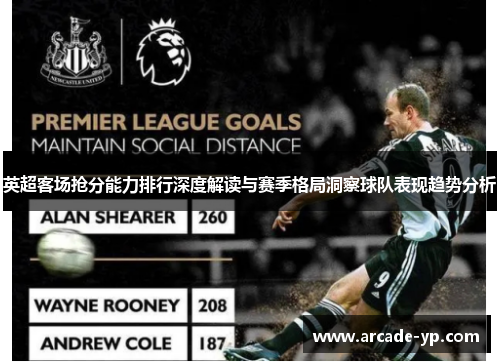 英超客场抢分能力排行深度解读与赛季格局洞察球队表现趋势分析