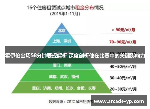 霍伊伦出场58分钟表现解析 深度剖析他在比赛中的关键影响力